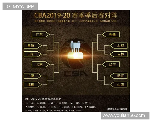 2015年山东与山西精彩对决视频下载回顾及分析 2015年山东与山西精彩对决视频下载回顾及分析